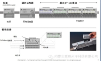 如何快速看懂國外機(jī)械圖紙