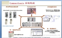 modbus RTU常見(jiàn)問(wèn)題匯總